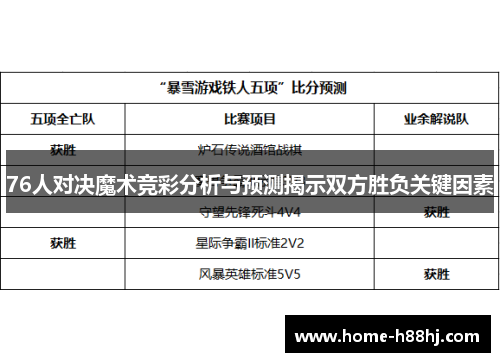 76人对决魔术竞彩分析与预测揭示双方胜负关键因素